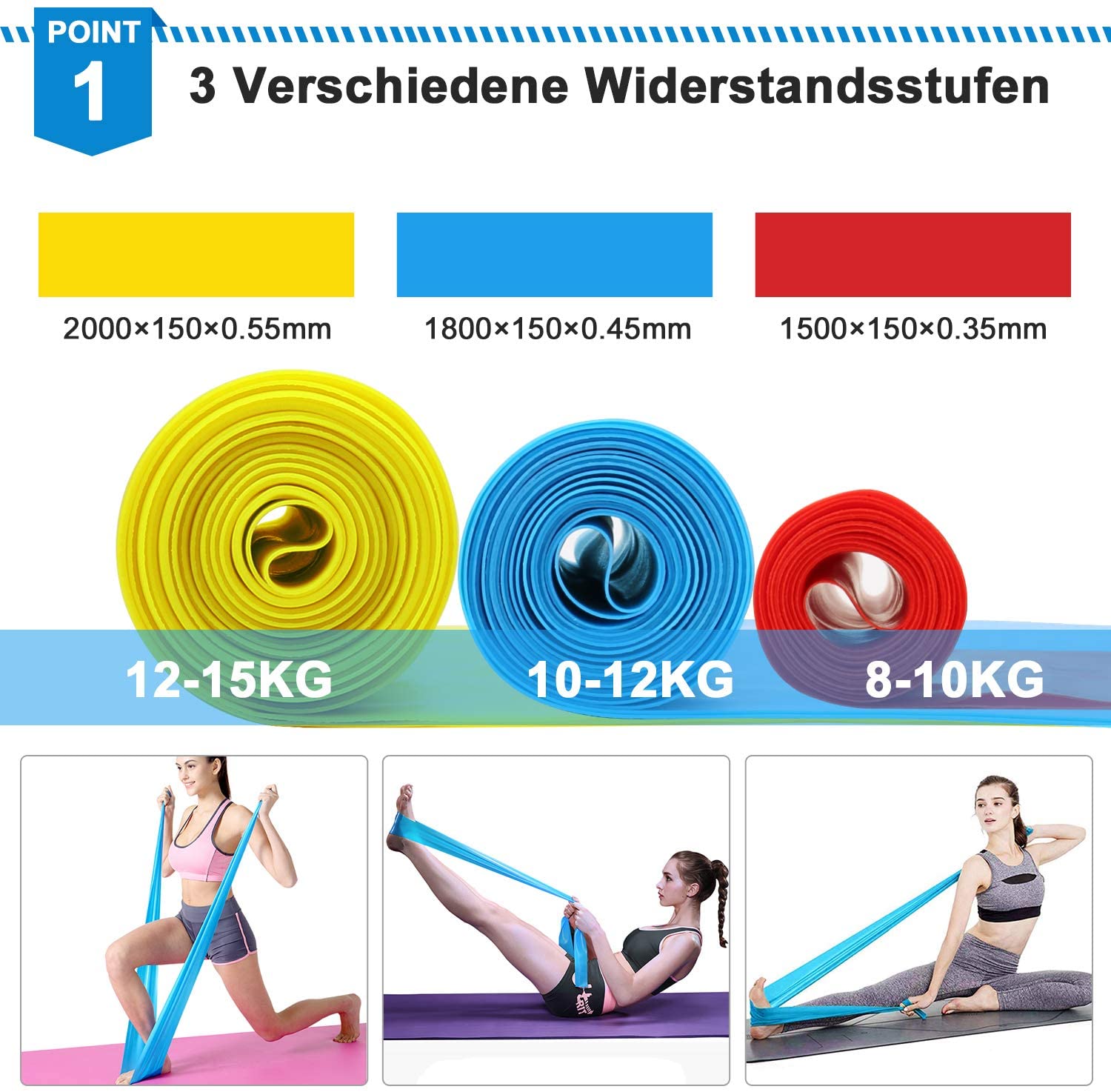 Fasce elastiche per fitness 3  - Crossfit Training Gear recensione e prezzo