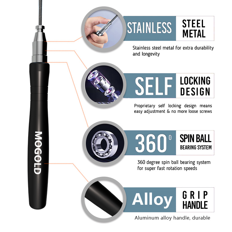 Crossfit Speed Jump rope exinc - Crossfit Training Gear recensione e prezzo
