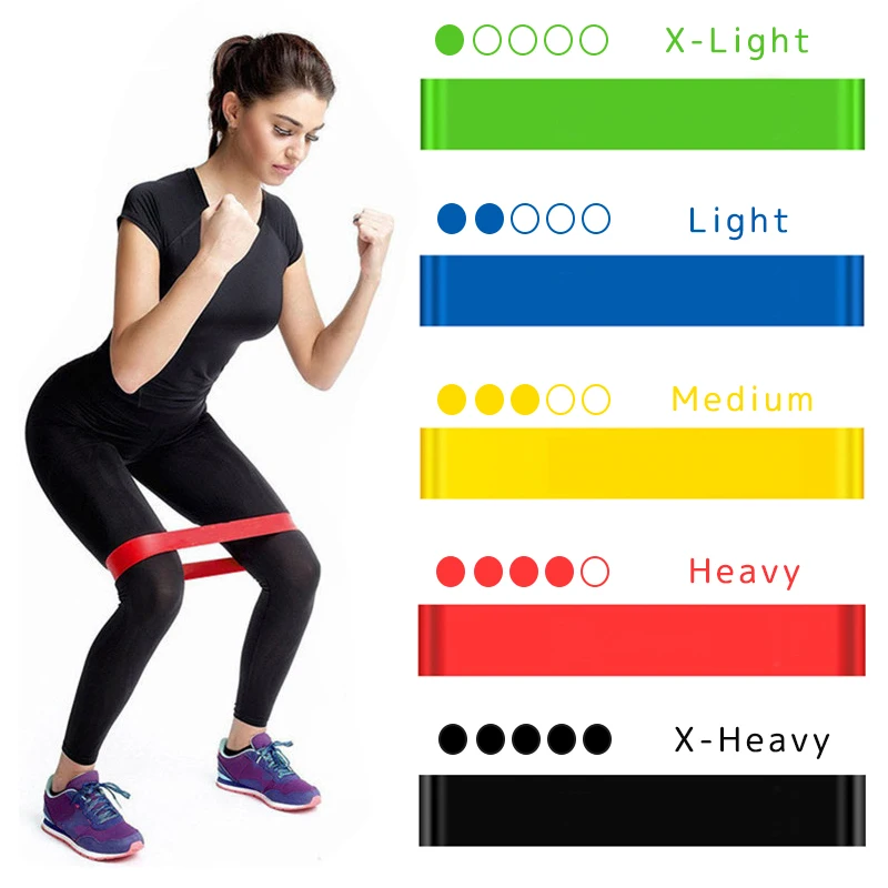 Attrezzatura per allenamento f - Crossfit Training Gear recensione e prezzo